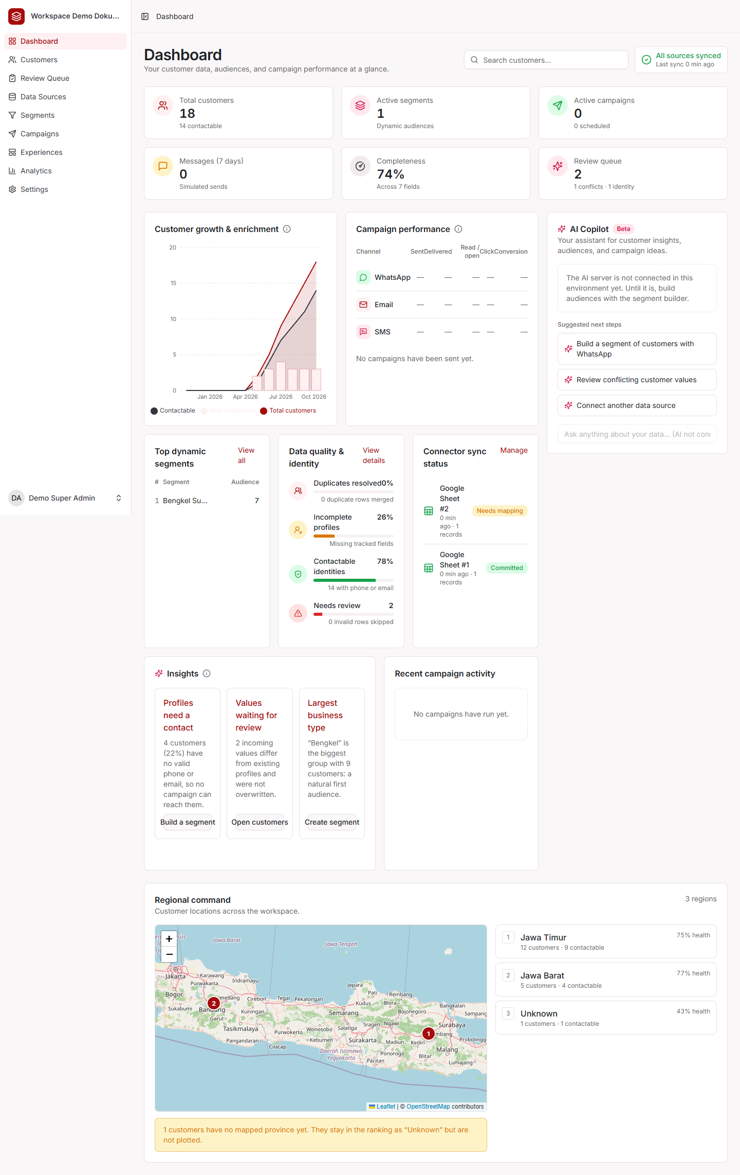 Dashboard asli Dataplatform, menampilkan ringkasan customer, kualitas profil, grafik pertumbuhan dan status konektor.